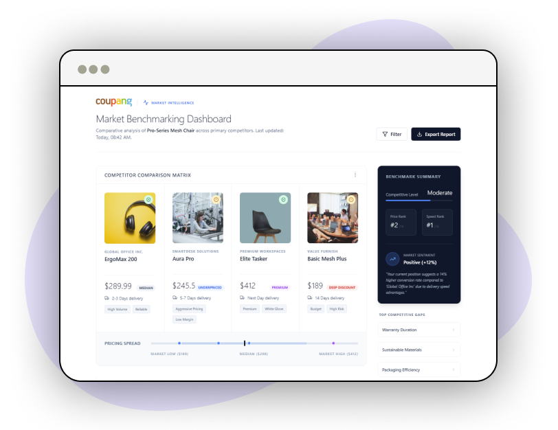 Custom-Reports-and-Analytics